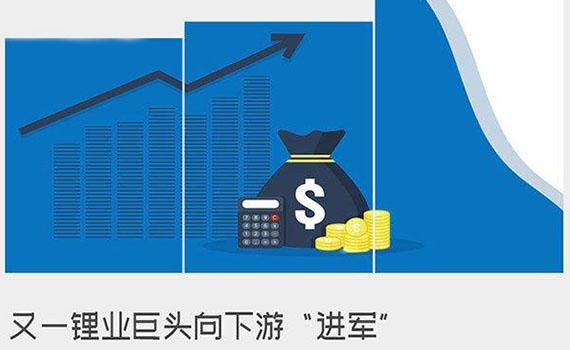 白城又一鋰業巨頭向下游“進軍”