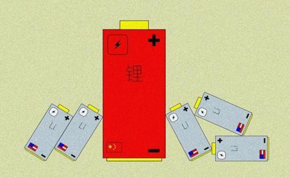 唐山世界無法擺脫中國鋰電池的束縛