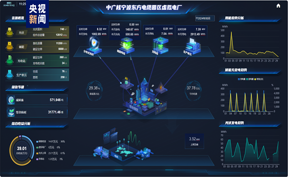 虛擬電廠.png 虛擬電廠.png