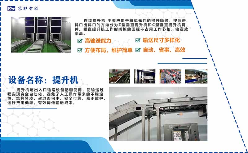 冠猴智能誠邀您蒞臨青島肉類工博會!