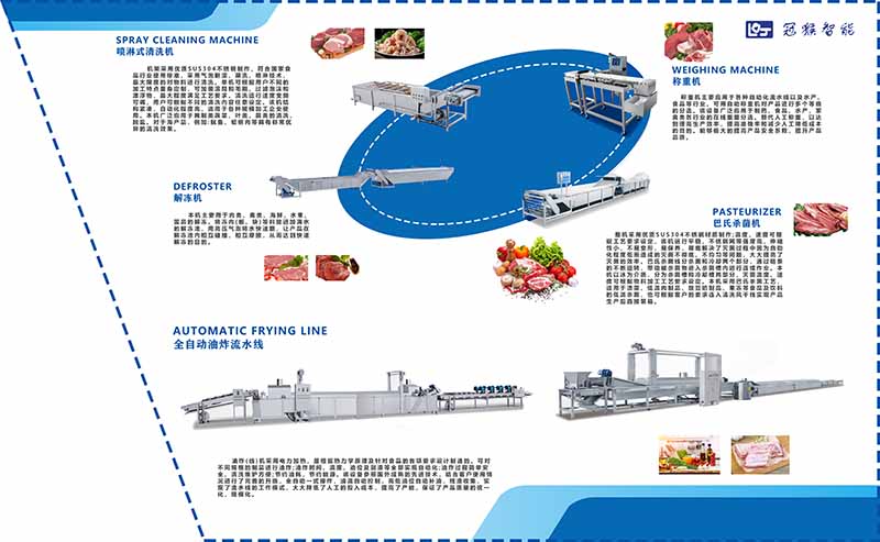 冠猴智能誠邀您蒞臨青島肉類工博會!